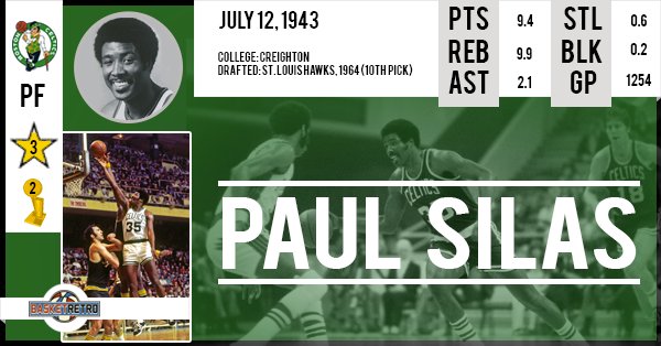 Happy Birthday Paul Silas   