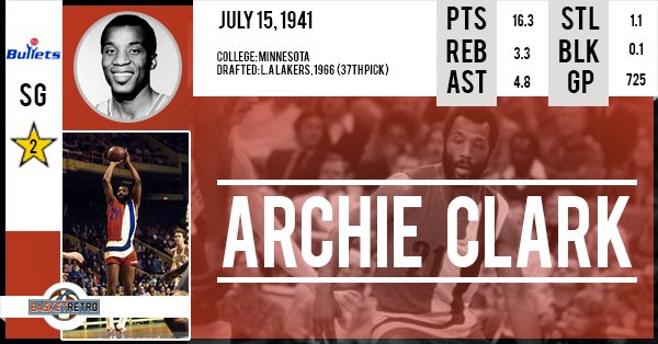 Happy Birthday Archie Clark   