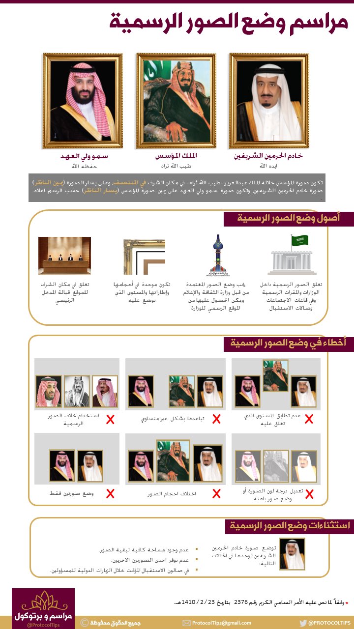 مراسم وبرتوكول On Twitter تعرف على مراسم تعليق الصور الرسمية للقادة داخل الجهات والمقرات الرسمية Https T Co 3cp9drmpwk Twitter