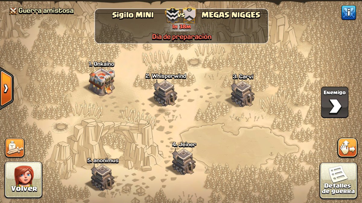 Sigilo_Mini's tweet image. Estamos listos! Fw con nuestros amigos de MEGAS NIGGES y con nuestros hermanos mayores de @Hbrid_Academy. A divertirnos!!!