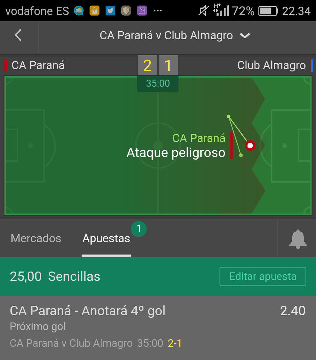 Lo volvió a hacer sñre