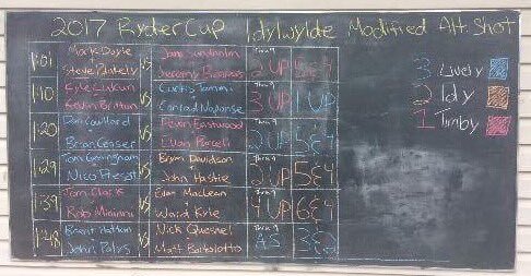 Ryder Cup Day 1 scores. Modified Alt Shot @ Idylwylde #GoTeamLively