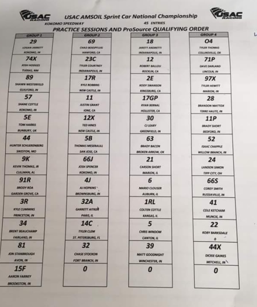 BBiMotorsports's tweet photo. Qualifying Order: KTJ is the 7th car out! #ISW2017 #NineK https://t.co/22tz1Vvijp