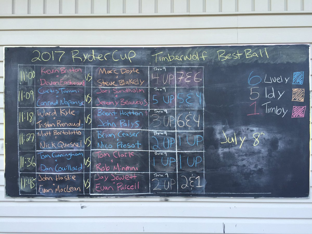 Day 2 scores from Ryder Cup at Timberwolf today. #GoTeamLively 🏌🤗