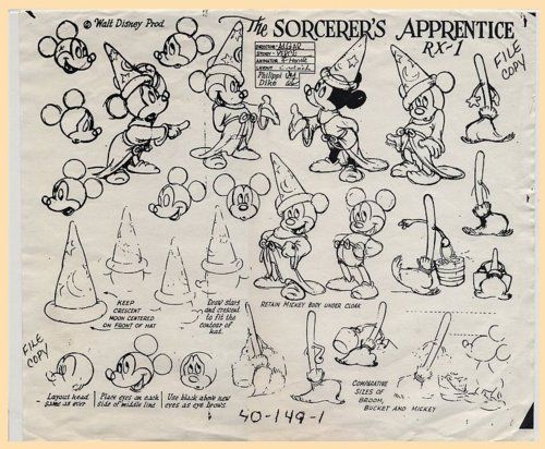 NEW 2017 Disney D23 Expo Sorcerer's Apprentice Mickey Concepts Model Sheet Cel
