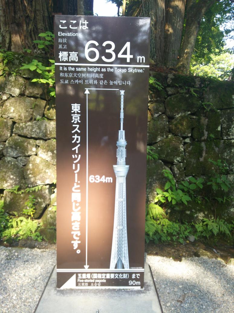 郁ちゃん No Twitter 日光東照宮その1 1枚目 標高634 の看板 東京スカイツリーと同じ高さ 2枚目 五重塔 3枚目 三神庫 4枚目 陽明門