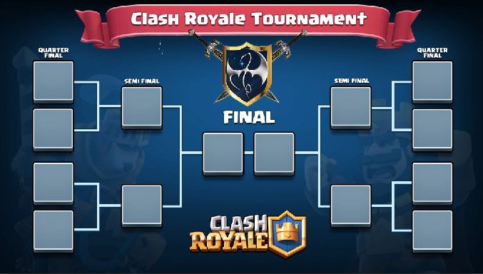SaveEarthTeam's tweet photo. Hoy a las 7:00pm habrá un Mini-Torneo entre los de debajo de 4K. El premio será 80 gemas. 
-16 participantes
#ClashRoyale #Sabado #SaveEarth https://t.co/V7dNR38oQL