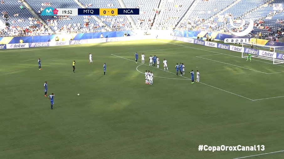VivaNicaragua13's tweet photo. #CopaOroxCanal13 ¡Sos grande Lorente! #MTQ #NCA '20 https://t.co/RL5Wi8KRb2 https://t.co/fr9yplk2HG
