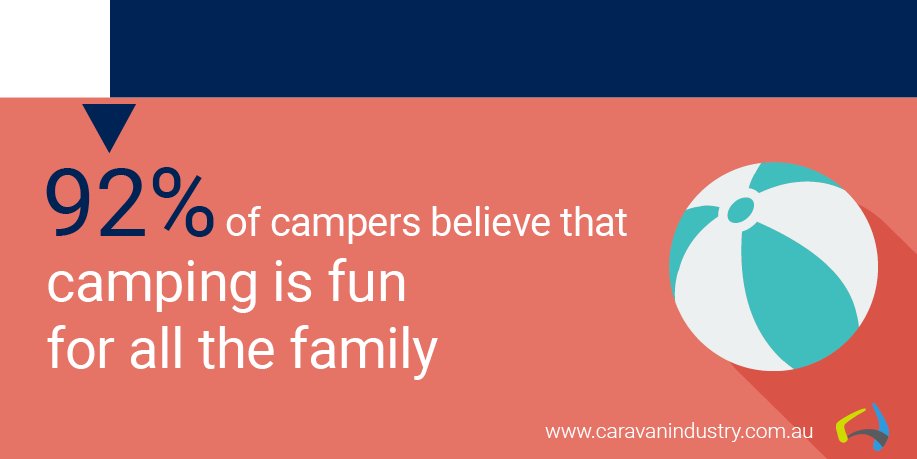 CaravanIndustry's tweet photo. Insights from our #RealRichnessReport. What are the social and emotional benefits of #caravanning and #camping? https://t.co/XAzslS2j8i https://t.co/Gw3DPPUssE
