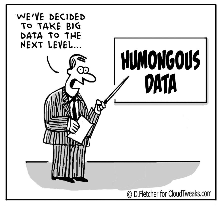 Jim Harris on X: "FUNNY! Big Data Has Become SO Big We Need To Call It HUMONGOUS Data Now! #BigData #LeonardoLive #Analytics #tech #humor https://t.co/E7hhKrVZ2E" / X