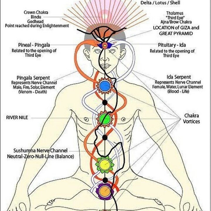 Psychicreading (@psychicmaria3) on Twitter photo 