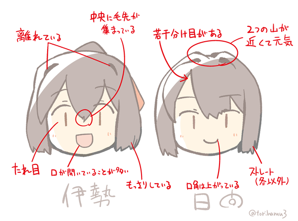 新しい書き下ろしがきたので伊勢型の描き分けなどについて考える 