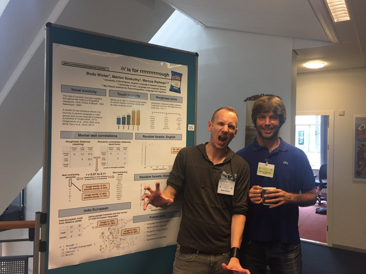 kemmorey1's tweet photo. @BodoWinter @MPI_NL Evidence that iconicity is just plain fun - visual and auditory demonstration of rrrrrough iconicity with @MarcusPerlman #IFG17 https://t.co/DW4GqoTVsF