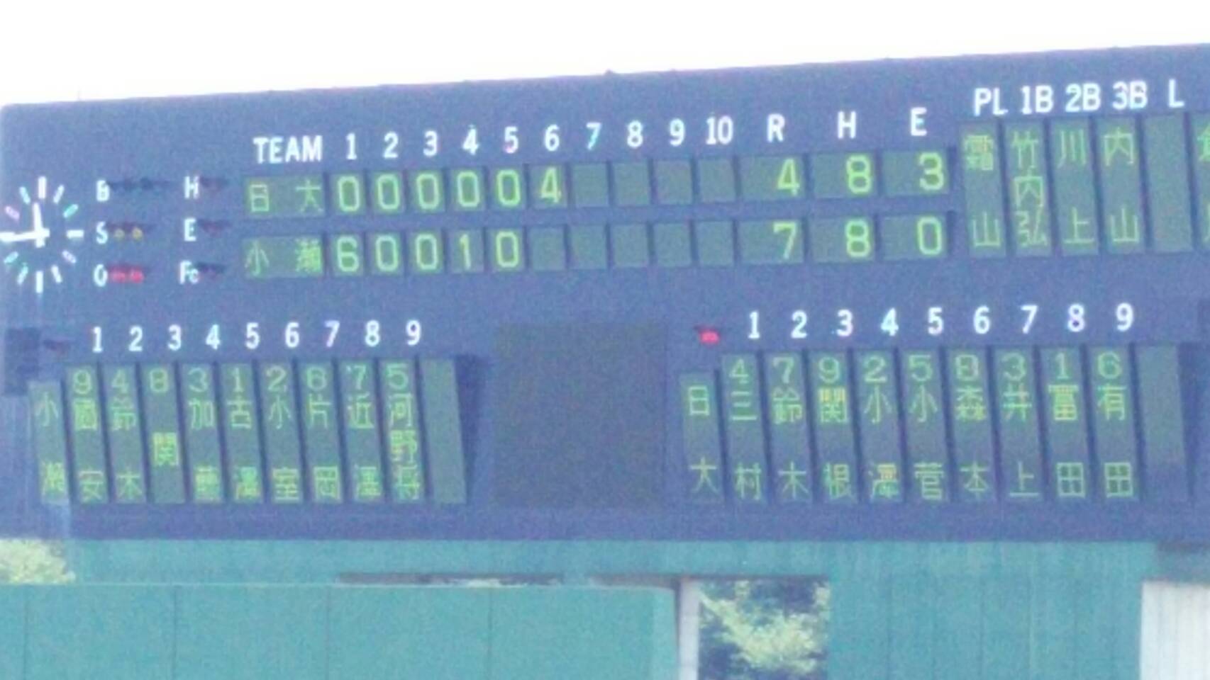 土浦日本大学高等学校情報入試部 第99回全国高等学校野球選手権茨城大会 土浦日大 高校は1回戦で小瀬高校と対戦し 10対7で勝利しました 初回に6点を先制されるも6回に一挙9得点と逆転しました 選手の皆さん 応援の皆さん お疲れ様でした 土浦日本