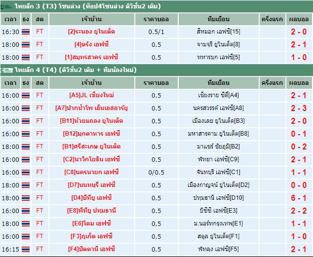 tdedline tweet picture