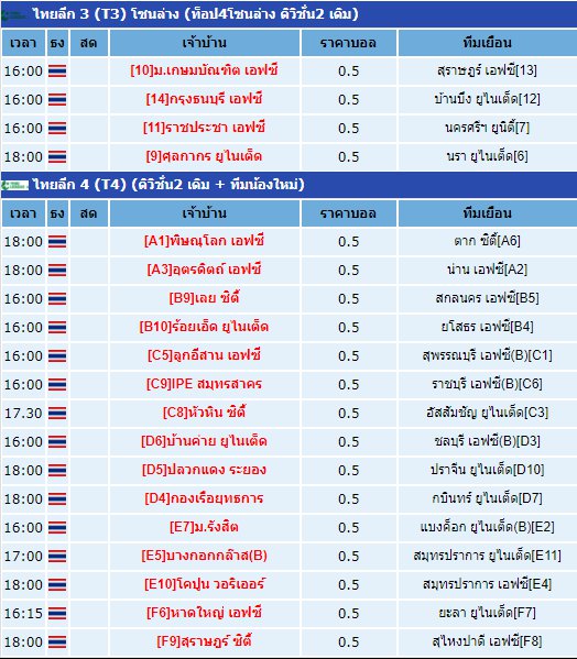 tdedline tweet picture
