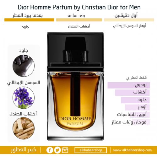 خبير العطور Na Tviteru ديور هوم بارفيوم رجالي مميز وفخم للحفلات