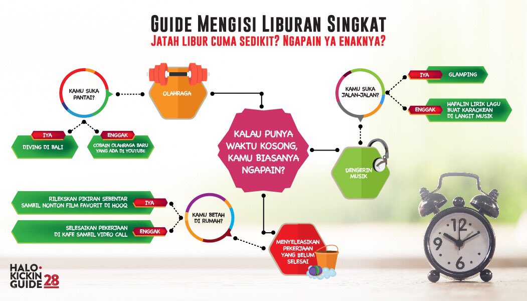 TelkomselHalo's tweet photo. Kickin' Guide mengisi liburan yang singkat. 

Aktifkan #HaloKick untuk buat liburan lebih seru! #BuktikanDenganHalo https://t.co/hHXWL4QCiF https://t.co/g1uY92csWl
