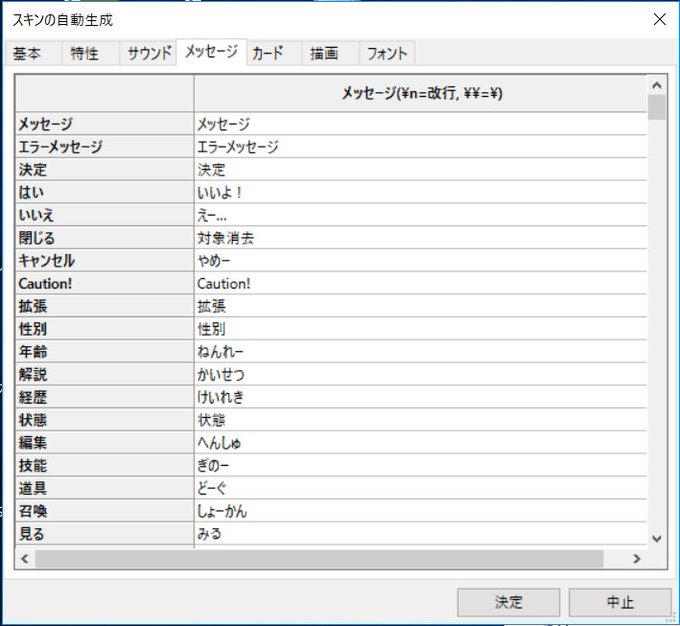 しろねこさん と Happydragoncat のやりとり 3 Whotwi グラフィカルtwitter分析