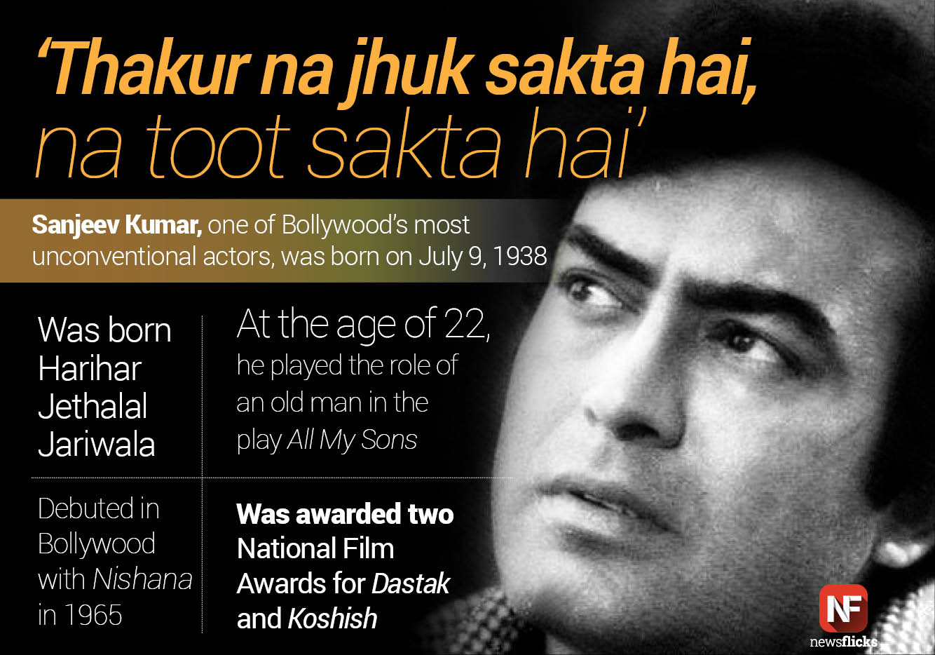 One of Bollywoods most unconventional heroes. Wishing Sanjeev Kumar happy birthday. 