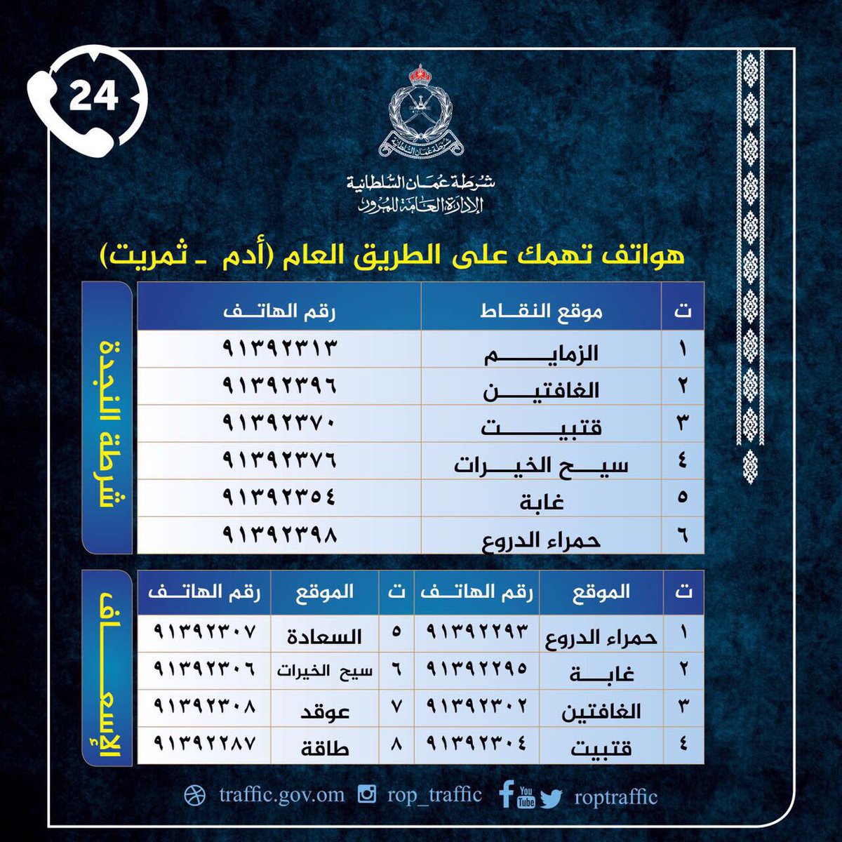 555_oman's tweet photo. قد تحتاجها ويحتاجها غيرك.. إليك هواتف تهمك على الطريق العام "أدم - ثمريت" خلال موسم #خريف_صلالة_2017 #ظفار https://t.co/0tbXa9mflh
