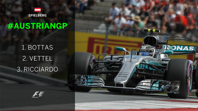 Προβολή εικόνας στο Twitter