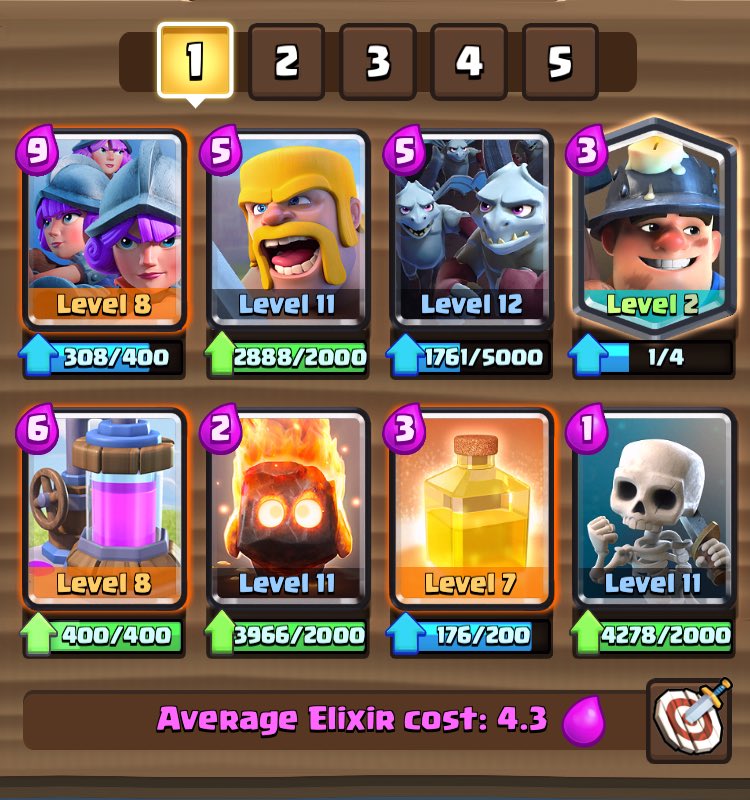 New meta no bridge spam 3 muskie deck?