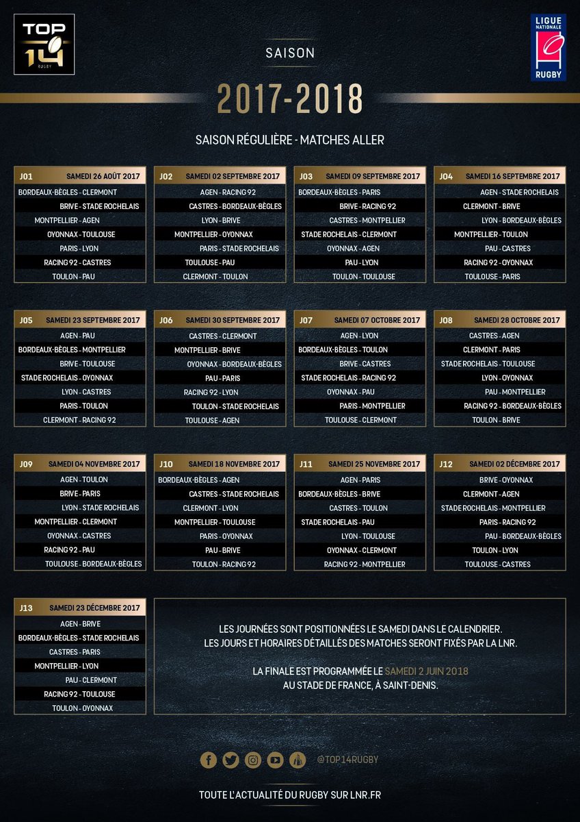 TeamYellowArmy's tweet photo. Gros début de saison ! #ASM 
➡️ UBB
🏠 RCT
➡️ La Rochelle
🏠 Brive
🏠 Racing 92
➡️ Castres
➡️ Toulouse
🏠 Stade Français https://t.co/4RmwUdBLGB