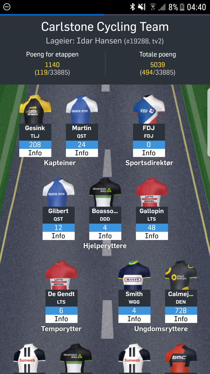 Carlstone88's tweet photo. @TV2Paasche , hils @RidderKaggestad og si takk for lovord om Calmejane tidligere i #2tdf. Bytta inn både Gesink og C. til etappa igår 👍 https://t.co/89yMcIDG6A