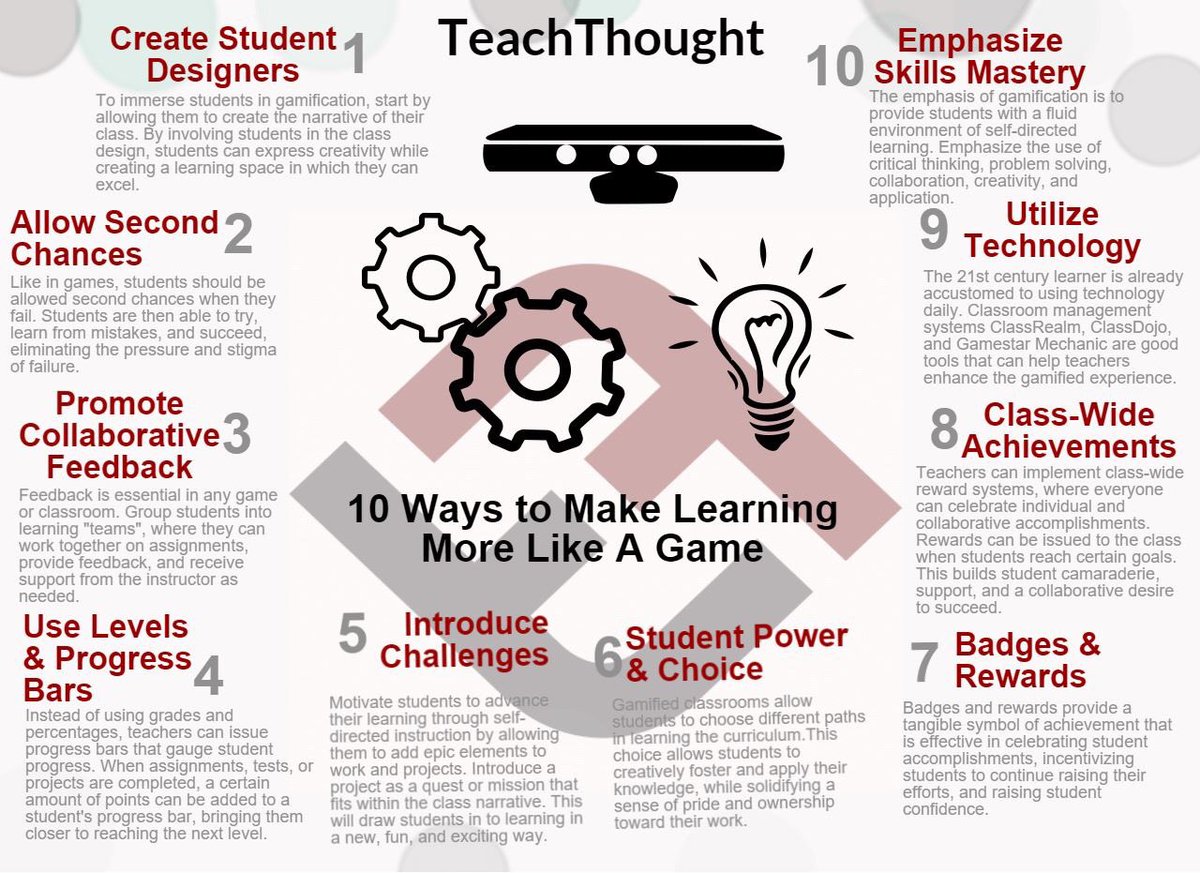 @TeachThought has great ideas that could increase student engagement, thus student achievement #studentengagement #educationalsuccess
