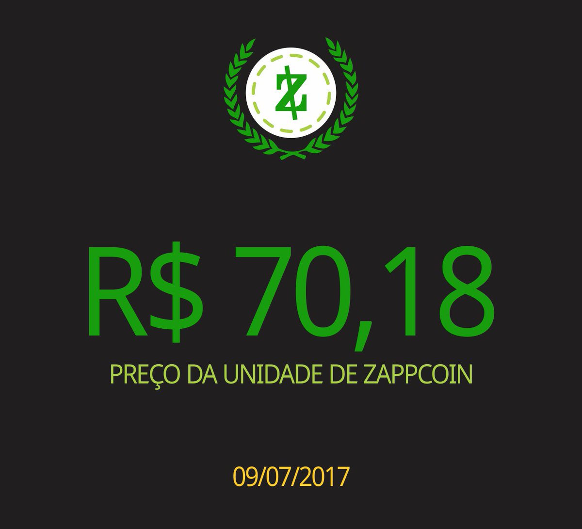 ZappCoin Invest tweet media
