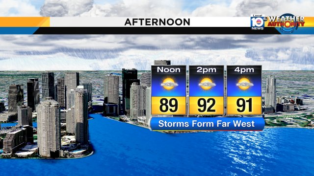 MAINLY DRY & HOT this afternoon as the storms develop further west than they did yesterday. Today's High: 92° https://t.co/6WItotEH9b