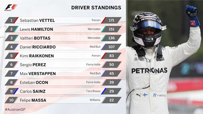 Προβολή εικόνας στο Twitter