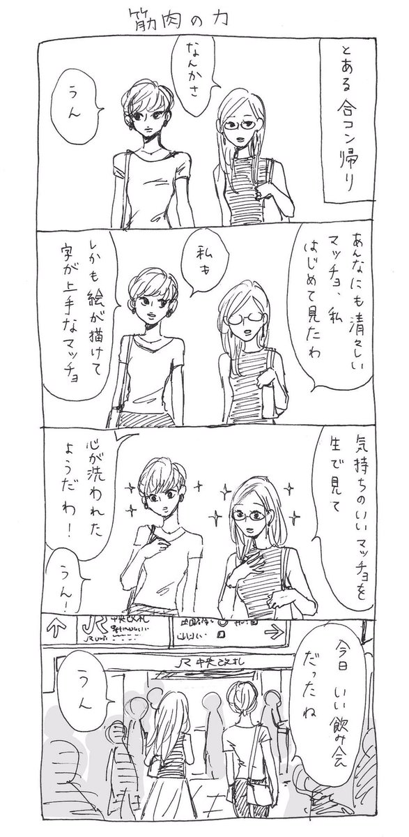 筋力 