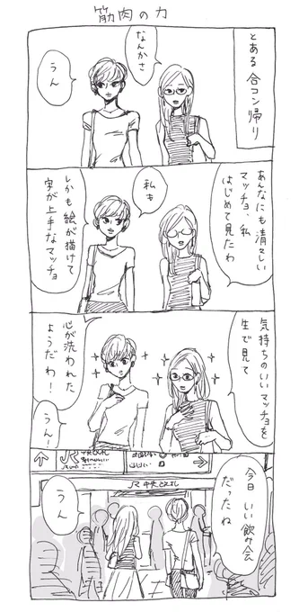 筋力 