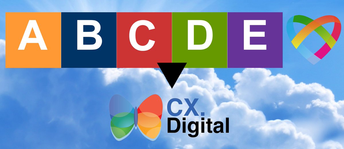 CXDigi's tweet photo. CX marries Digital #CX #Digital 
The newest Division handling
Technology
Transformation
Digital Business Modeling
Managed Services https://t.co/roMEDqQNhY