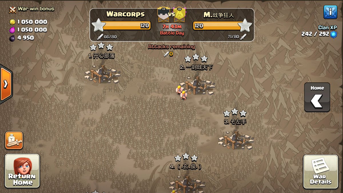Another twc won for us
------------------------------------
Th11 Hr
Warcorps   7/9
M.战争狂人   6/19