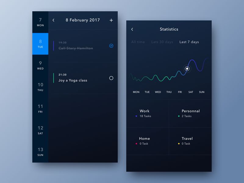 UI_Dash's tweet photo. To-do App Concept by Valentin Salmon - https://t.co/o68tf8zGMr

#UI #ux #design #dashboard https://t.co/Vx1gfOQgHO