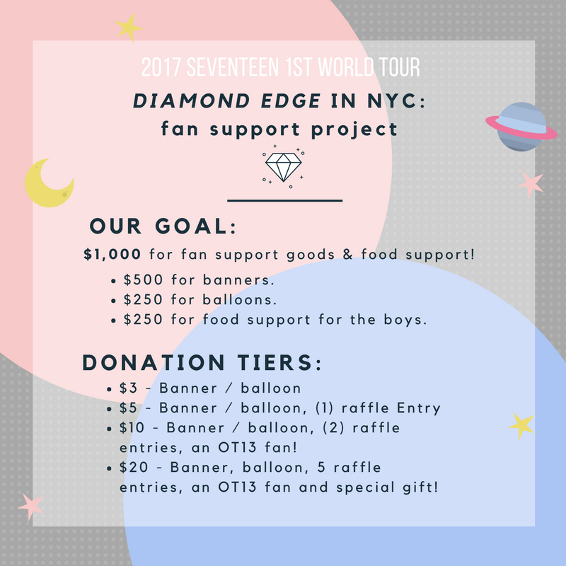 CaratInc's tweet photo. Carat Inc.&amp; SEVENTEEN FOREVER'S New York Support Project!
For more info:
Tumblr: https://t.co/dQNEnq1Ch5
FB: https://t.co/BN7TW9Ftqs https://t.co/to6pi2fyaL