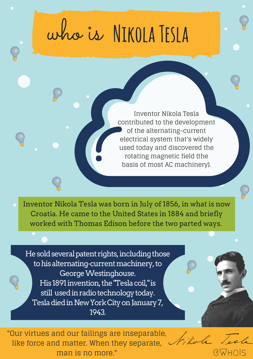 whois_project's tweet image. Celebrating #Tesla&apos;s 161 birthday we published an article about his life and inventions!
whoisproject.weebly.com/nikola-tesla.h…
#NikolaTesla #whoisproject