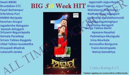 dash_subhabrata's tweet photo. #Abhaya #Big5thWEEK Enjoying its SUCCESSFUL journey across the state...One line "A COMMON MAN"B3 a part of HIM#Now at Cinemas https://t.co/rSZnCD3ZmK