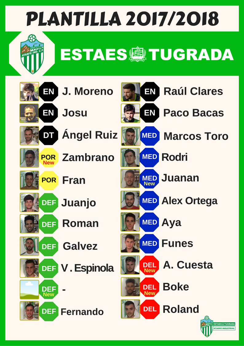 Plantilla del <a href="/Atarfe_indcf/">Atarfe IND C.F. ⚽️</a> 2017/2018 a 9 de julio 2017