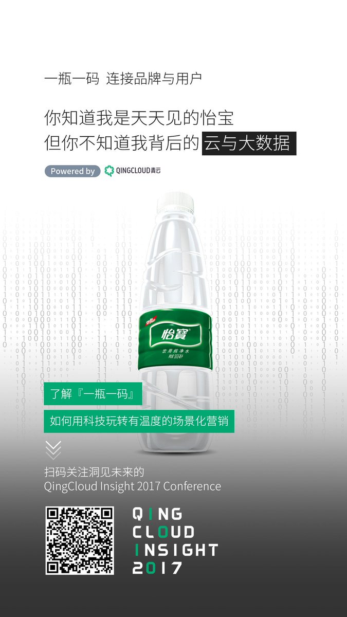 yunifytech's tweet photo. https://t.co/p7dZuKKjvw