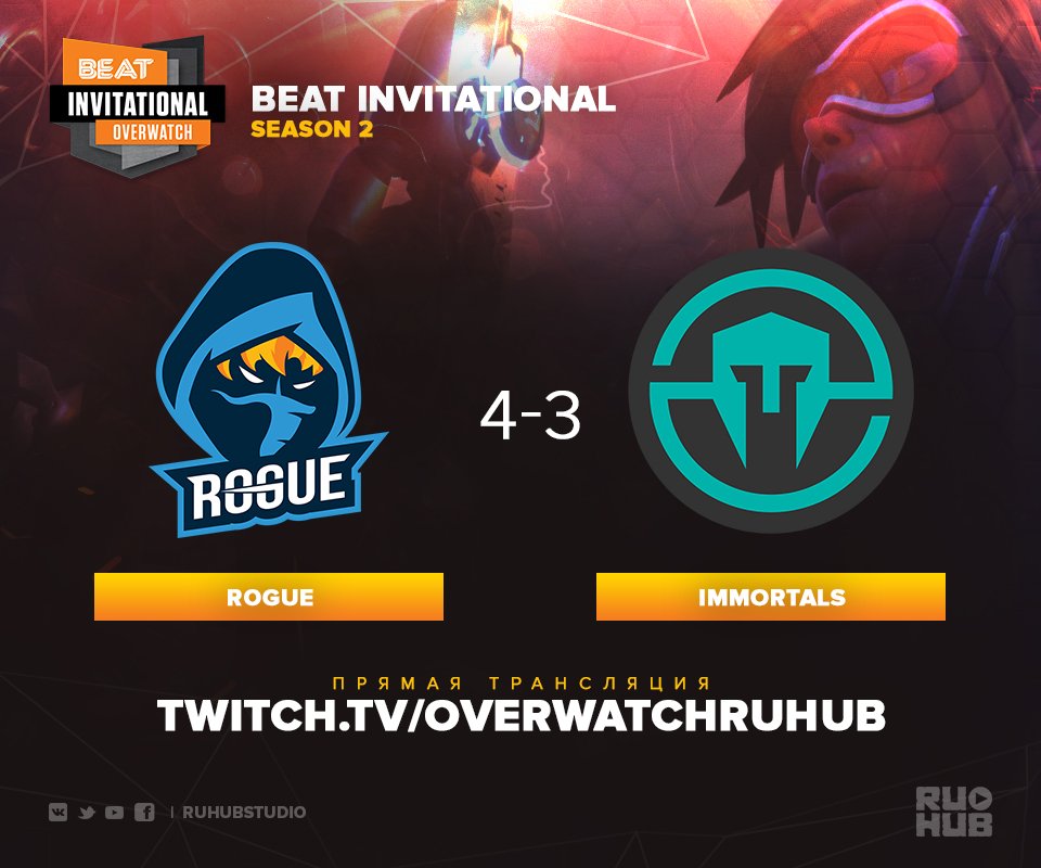 ruhubstudio's tweet photo. #BEATInvitational #Overwatch #RuHub
В упорном противостоянии Rogue побеждают Immortals https://t.co/RKXXzt9OgG