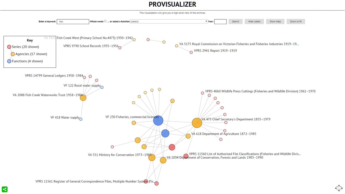 PRO_Vic's tweet image. Not a red herring prov.vic.gov.au/provisualizer#… #PROVisualizer