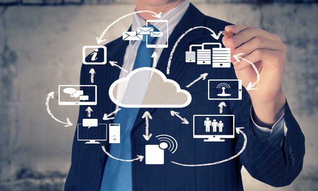 SimonKhalighi's tweet photo. New on the Blog: Applying a Risk Management Approach to Evaluating Cloud Technologies https://t.co/cJ1zKjza8D https://t.co/ZBRduyFY2p