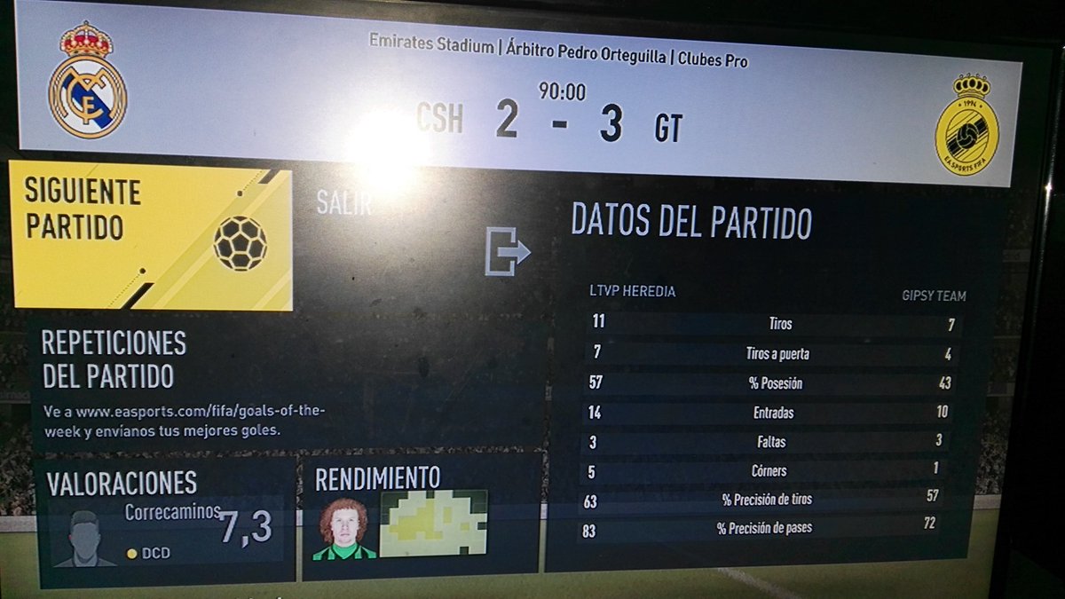 gipsy_team's tweet photo. Ganamos las semis vs un campeón de Sudamérica pero perdemos la final contra @ElevenStyleFVPA en la International Cup de ITFA. Enhorabuena 🇪🇸 https://t.co/yfNEtFUAlk