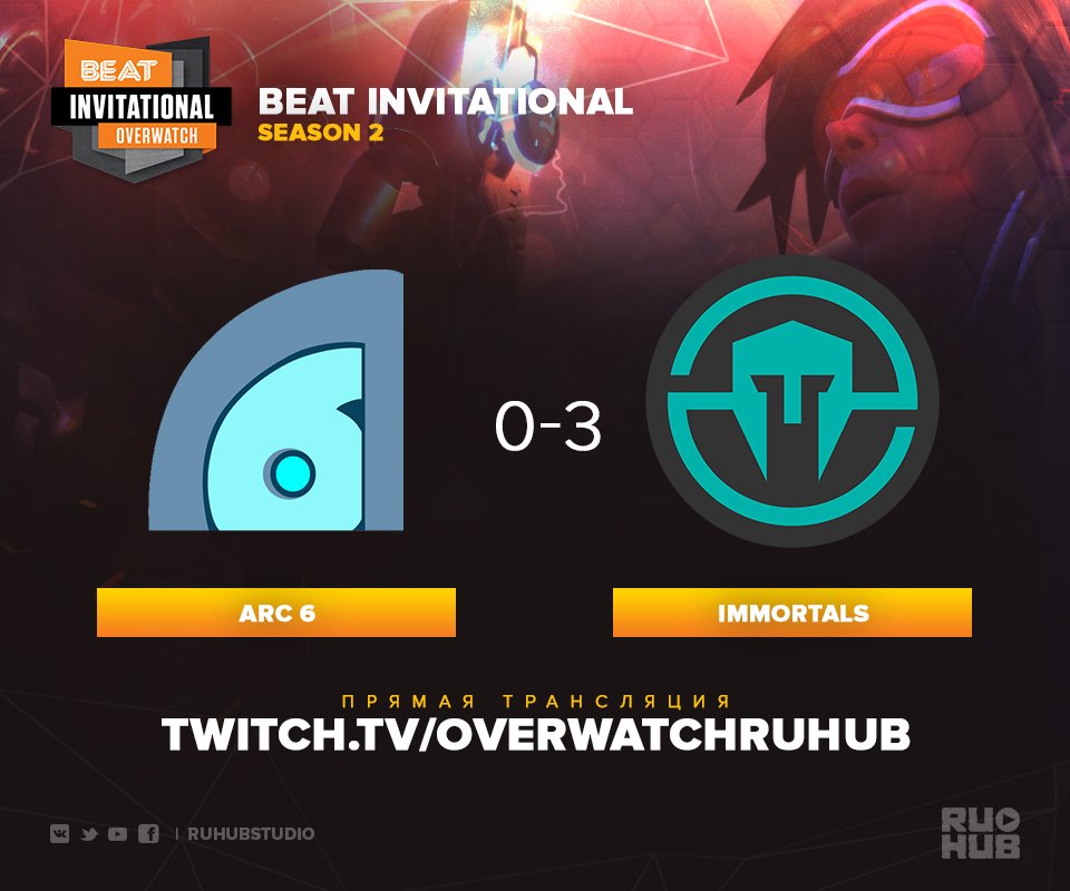 dota2ruhub's tweet photo. #BEATInvitational #Overwatch #RuHub
Immortals не оставляют шанса Arc 6. Впереди нас ждет гранд финал. Не пропусти! https://t.co/dvraRJjwel