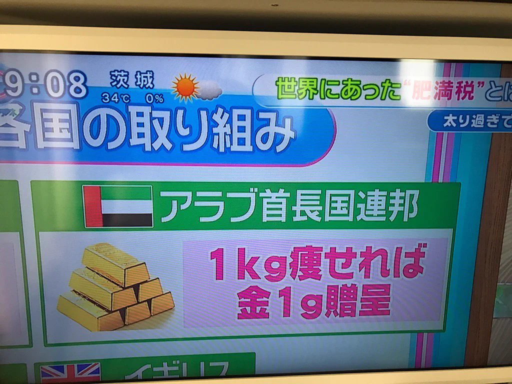 ダイエットするならアラブに行きたくなる？ww金持ちが多い国のダイエットのご褒美がすごすぎるww
