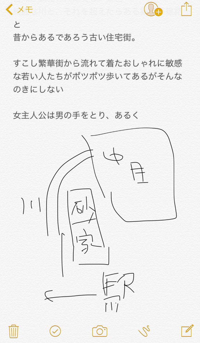 このツイートしたときの寝ぼけてした例のメモがこれなんだけど
まじで意味わかんないし情景全然浮かんでこない笑
図説が酷すぎるwww 